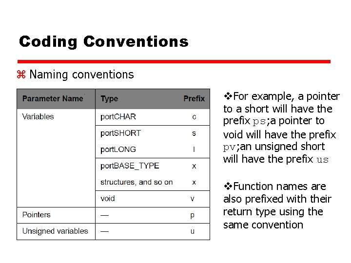 Coding Conventions z Naming conventions v. For example, a pointer to a short will