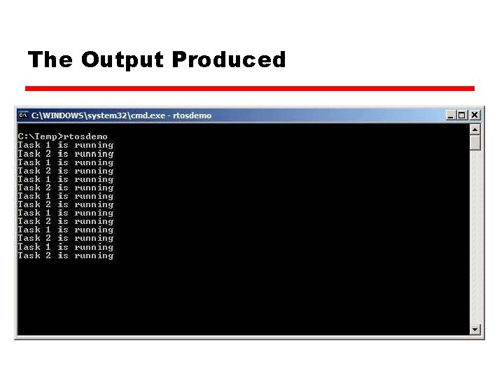 The Output Produced The Output Produced