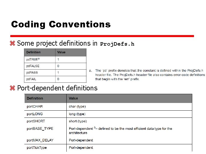 Coding Conventions z Some project definitions in Proj. Defs. h z Port-dependent definitions 