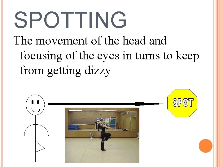 SPOTTING The movement of the head and focusing of the eyes in turns to