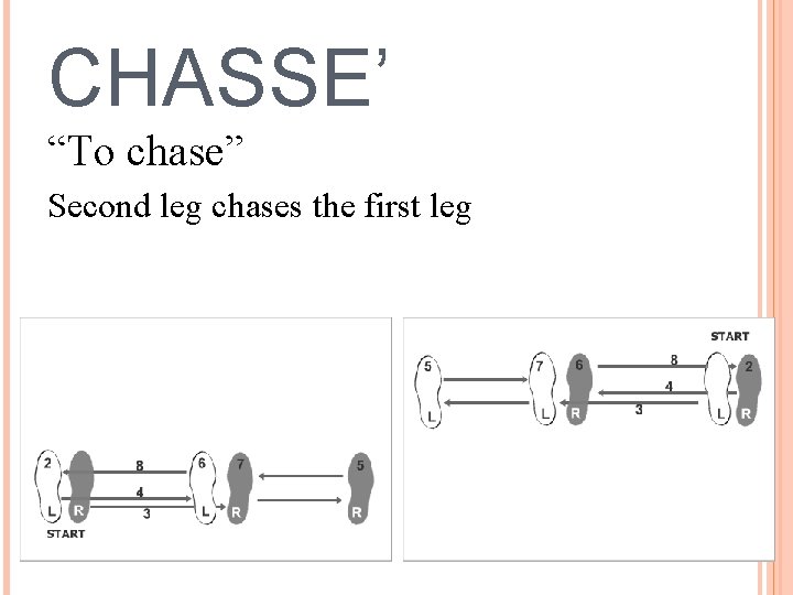 CHASSE’ “To chase” Second leg chases the first leg 