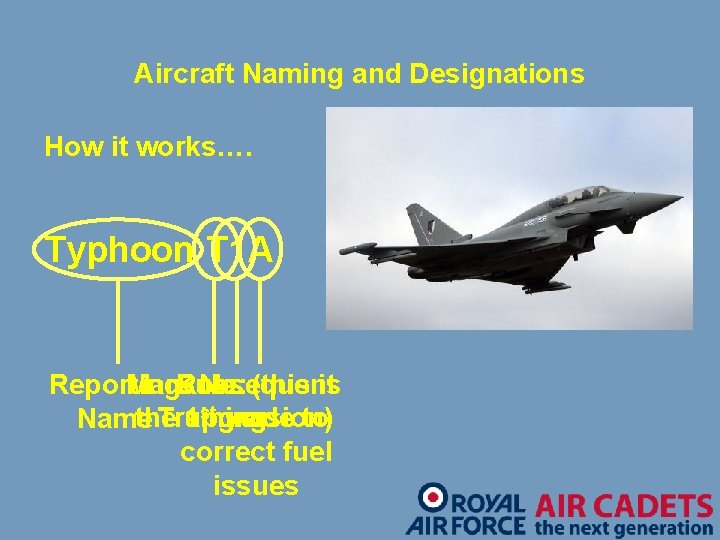 Aircraft Naming and Designations How it works…. Typhoon T 1 A Mark Subsequent Role: