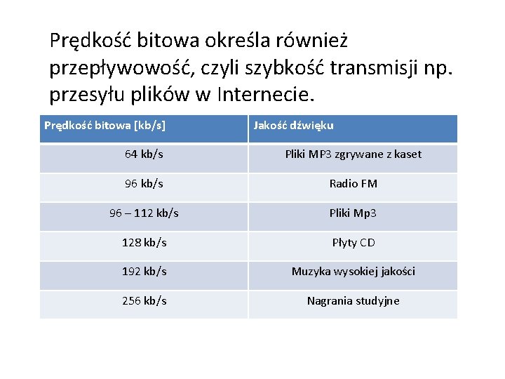 Prędkość bitowa określa również przepływowość, czyli szybkość transmisji np. przesyłu plików w Internecie. Prędkość