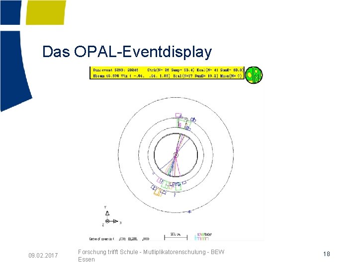 Das OPAL-Eventdisplay 09. 02. 2017 Forschung trifft Schule - Mutliplikatorenschulung - BEW Essen 18