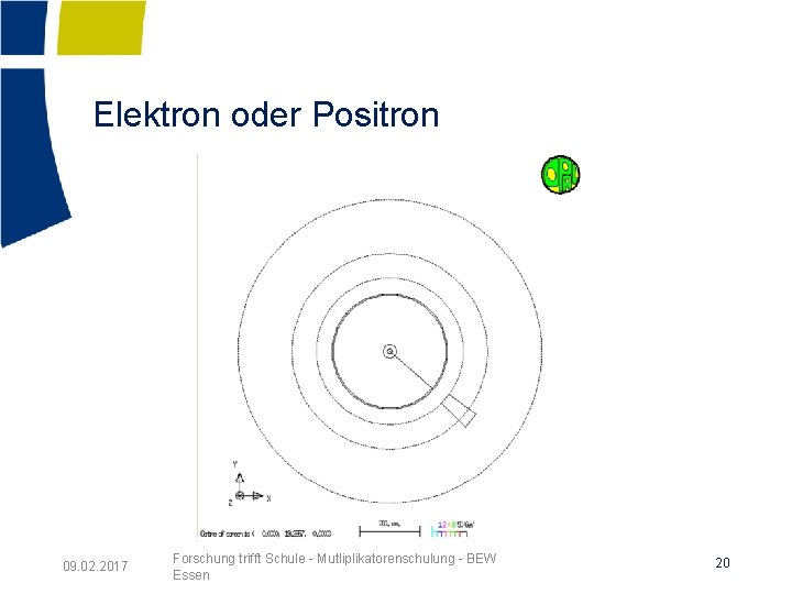 Elektron oder Positron 09. 02. 2017 Forschung trifft Schule - Mutliplikatorenschulung - BEW Essen