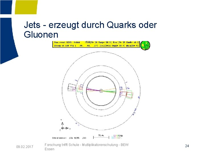 Jets - erzeugt durch Quarks oder Gluonen 09. 02. 2017 Forschung trifft Schule -