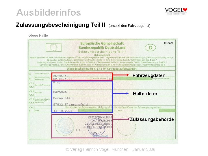 Ausbilderinfos Zulassungsbescheinigung Teil II (ersetzt den Fahrzeugbrief) Obere Hälfte Fahrzeugdaten Halterdaten Zulassungsbehörde © Verlag