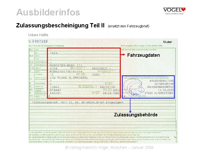 Ausbilderinfos Zulassungsbescheinigung Teil II (ersetzt den Fahrzeugbrief) Untere Hälfte Fahrzeugdaten Zulassungsbehörde © Verlag Heinrich