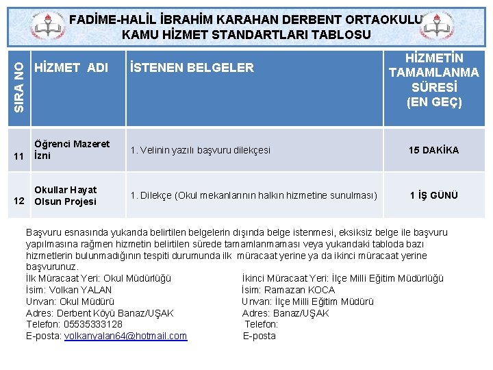 FADİME-HALİL İBRAHİM KARAHAN DERBENT ORTAOKULU KAMU HİZMET STANDARTLARI TABLOSU HİZMETİN TAMAMLANMA SÜRESİ (EN GEÇ)