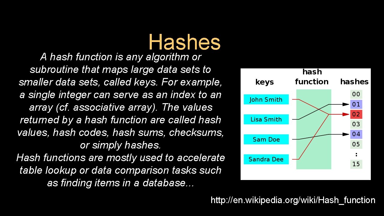 Hashes A hash function is any algorithm or subroutine that maps large data sets
