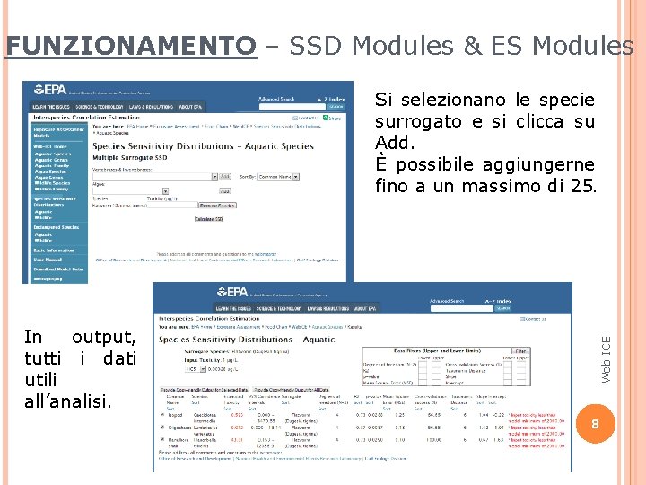FUNZIONAMENTO – SSD Modules & ES Modules In output, tutti i dati utili all’analisi. FUNZIONAMENTO – SSD Modules & ES Modules In output, tutti i dati utili all’analisi.