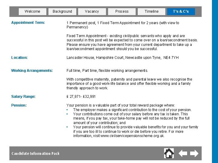Welcome Background Appointment Term: Vacancy Process Timeline T’s & C’s 1 Permanent post, 1