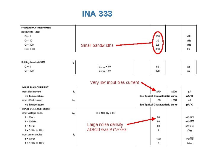 INA 333 Small bandwidths Very low input bias current Large noise density AD 620