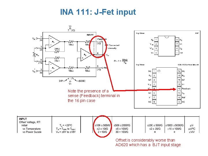 INA 111: J-Fet input Note the presence of a sense (Feedback) terminal in the