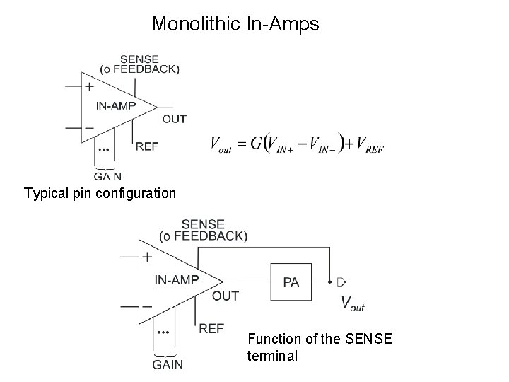 Monolithic In-Amps Typical pin configuration Function of the SENSE terminal 