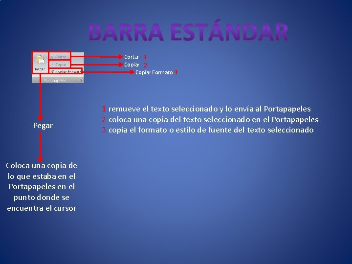 Cortar 1 Copiar 2 Copiar Formato 3 Pegar Coloca una copia de lo que