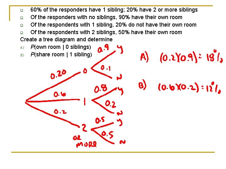 60% of the responders have 1 sibling; 20% have 2 or more siblings q