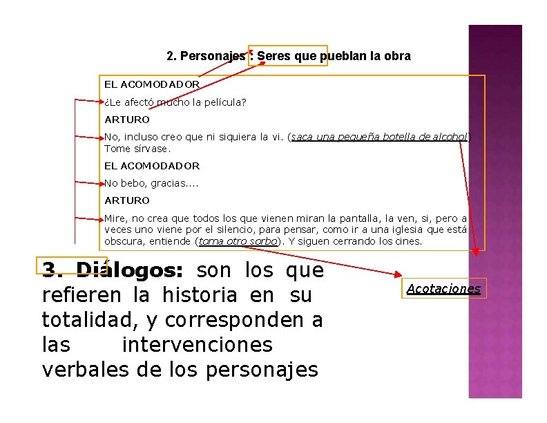 2. Personajes : Seres que pueblan la obra EL ACOMODADOR ¿Le afectó mucho la