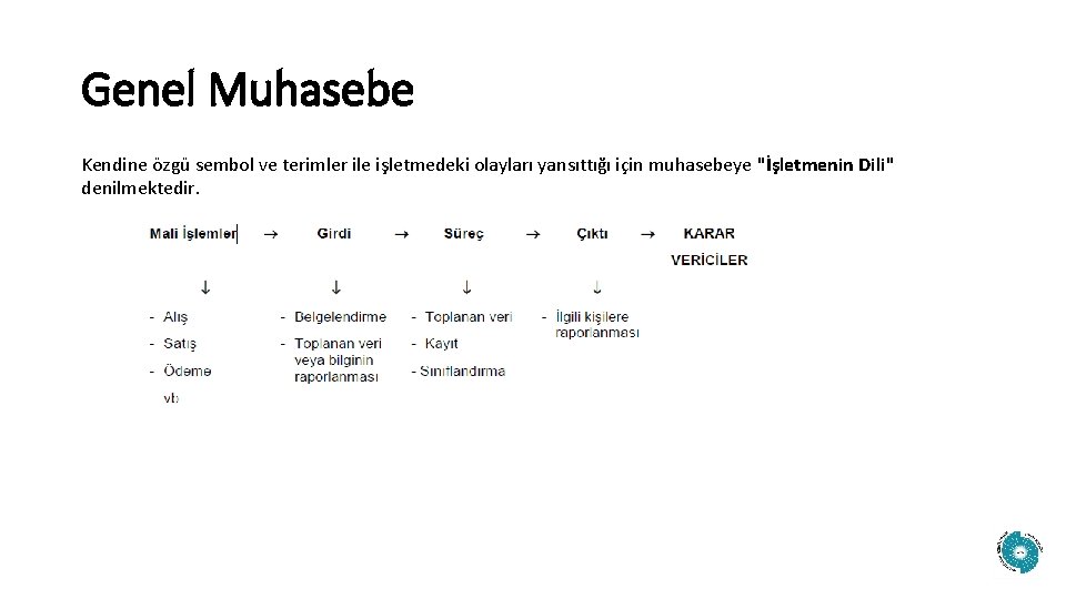 Genel Muhasebe Kendine özgü sembol ve terimler ile işletmedeki olayları yansıttığı için muhasebeye "İşletmenin