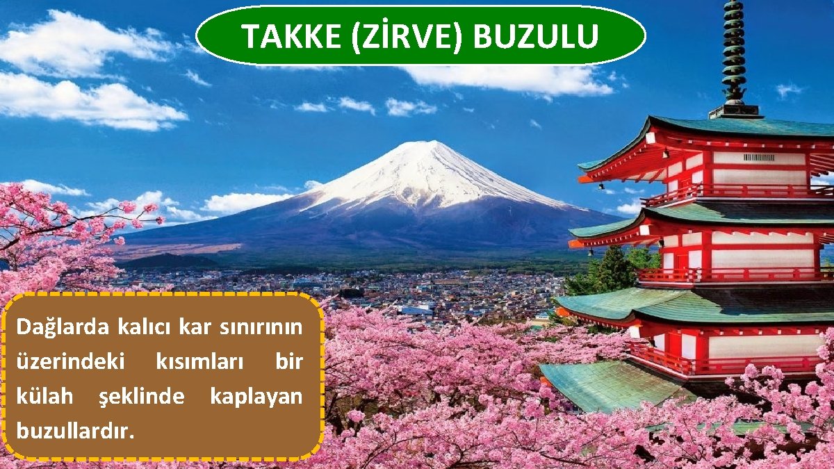 TAKKE (ZİRVE) BUZULU Dağlarda kalıcı kar sınırının üzerindeki kısımları bir külah şeklinde kaplayan buzullardır.