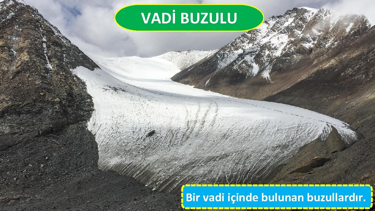 VADİ BUZULU Bir vadi içinde bulunan buzullardır. 