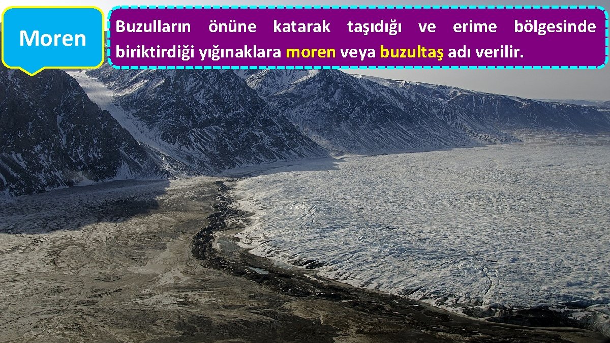 Moren Buzulların önüne katarak taşıdığı ve erime bölgesinde biriktirdiği yığınaklara moren veya buzultaş adı