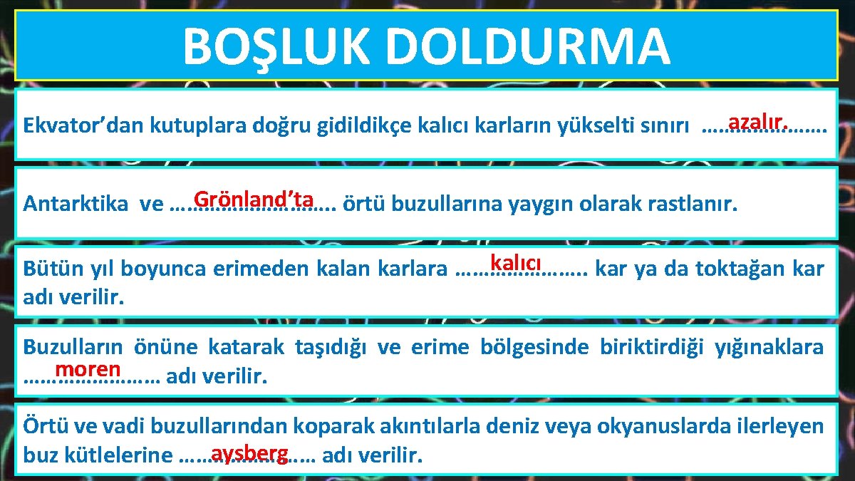 BOŞLUK DOLDURMA azalır. Ekvator’dan kutuplara doğru gidildikçe kalıcı karların yükselti sınırı …………………. Grönland’ta örtü