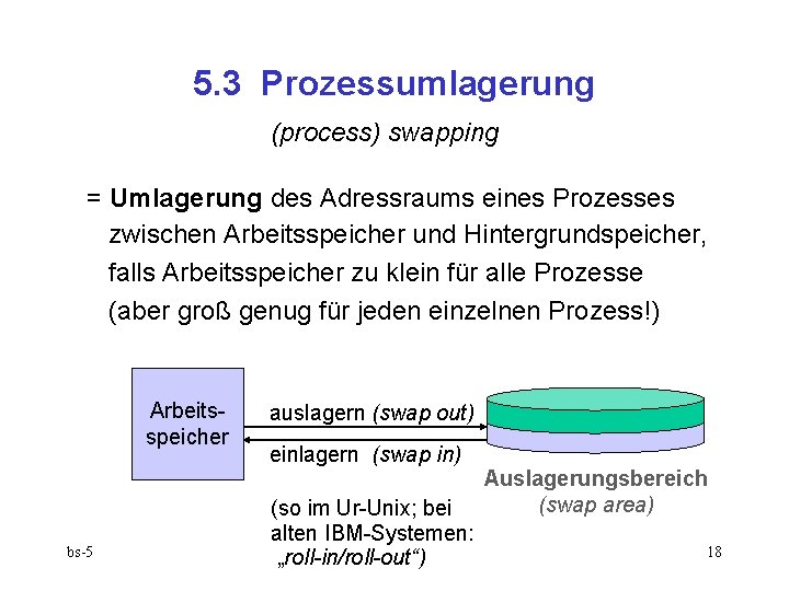 5. 3 Prozessumlagerung (process) swapping = Umlagerung des Adressraums eines Prozesses zwischen Arbeitsspeicher und