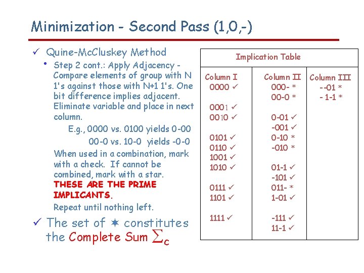 Minimization - Second Pass (1, 0, -) Quine-Mc. Cluskey Method • Step 2 cont.