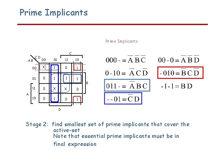 Prime Implicants: C 00 01 11 10 00 X 1 01 0 1 11