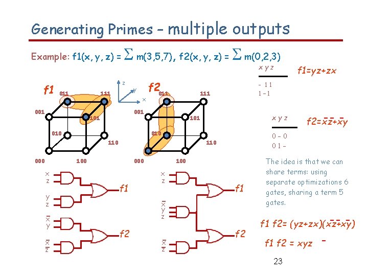 Generating Primes – multiple outputs Example: f 1(x, y, z) = f 1 m(3,