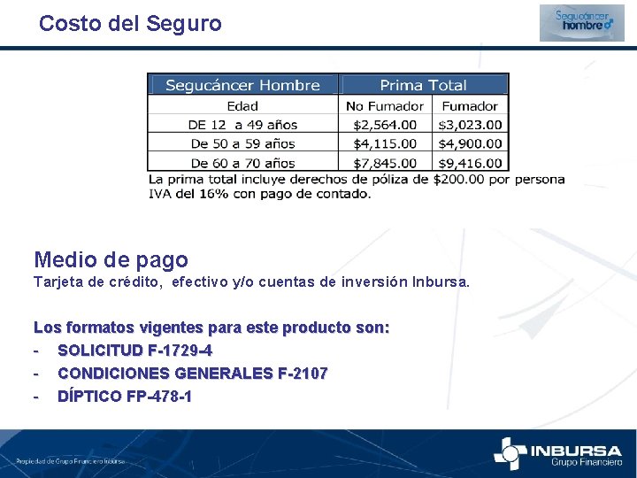 Costo del Seguro Medio de pago Tarjeta de crédito, efectivo y/o cuentas de inversión