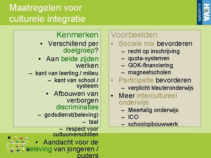 Maatregelen voor culturele integratie Kenmerken • Verschillend per doelgroep? • Aan beide zijden werken