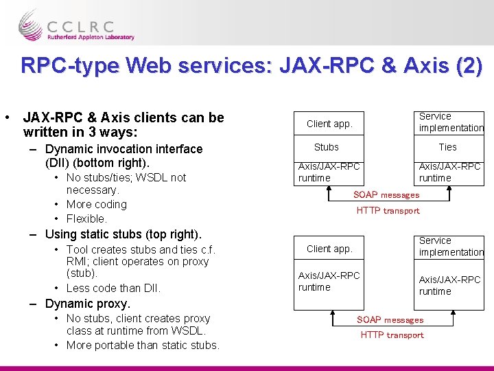 RPC-type Web services: JAX-RPC & Axis (2) • JAX-RPC & Axis clients can be
