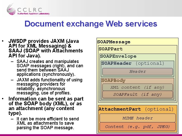 Document exchange Web services • JWSDP provides JAXM (Java API for XML Messaging) &