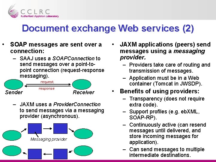 Document exchange Web services (2) • SOAP messages are sent over a connection: –