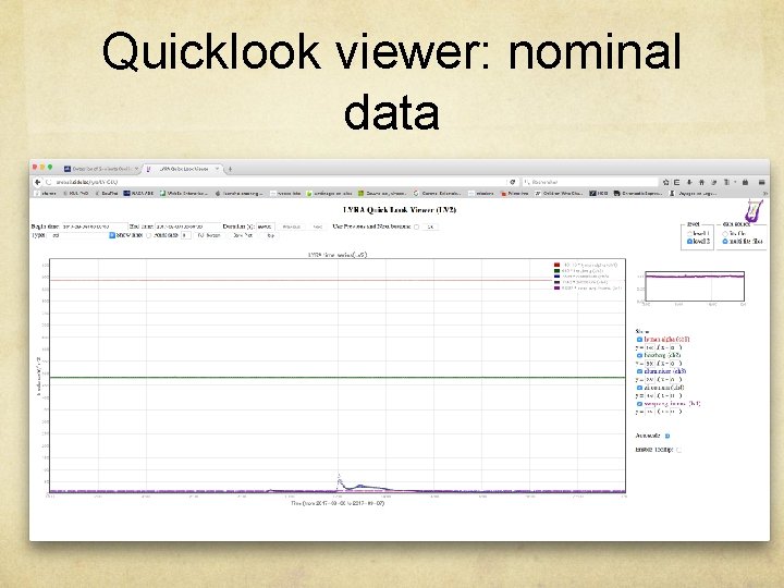 Quicklook viewer: nominal data 