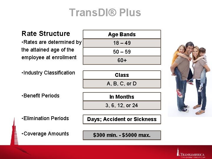 Trans. DI® Plus Rate Structure • Rates are determined by the attained age of