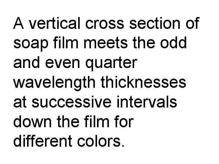 A vertical cross section of soap film meets the odd and even quarter wavelength