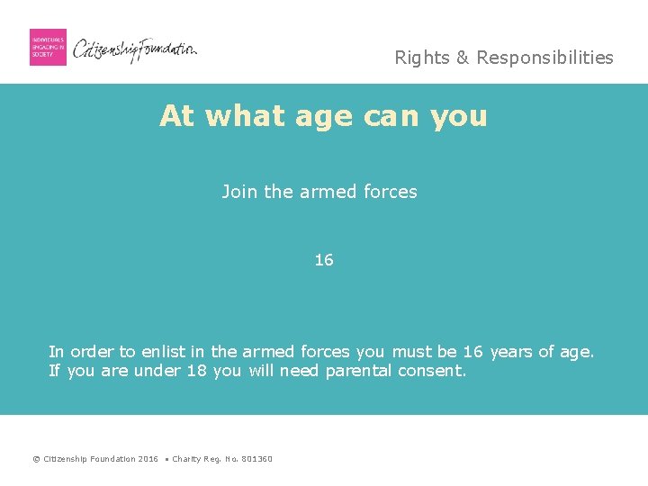 Rights & Responsibilities At what age can you Join the armed forces 16 In
