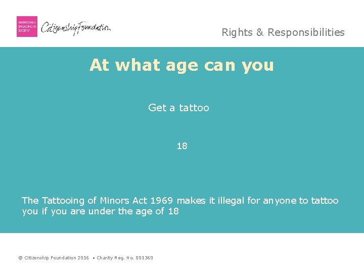 Rights & Responsibilities At what age can you Get a tattoo 18 The Tattooing