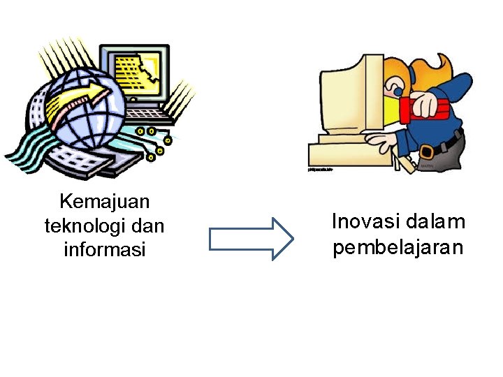 Kemajuan teknologi dan informasi Inovasi dalam pembelajaran 