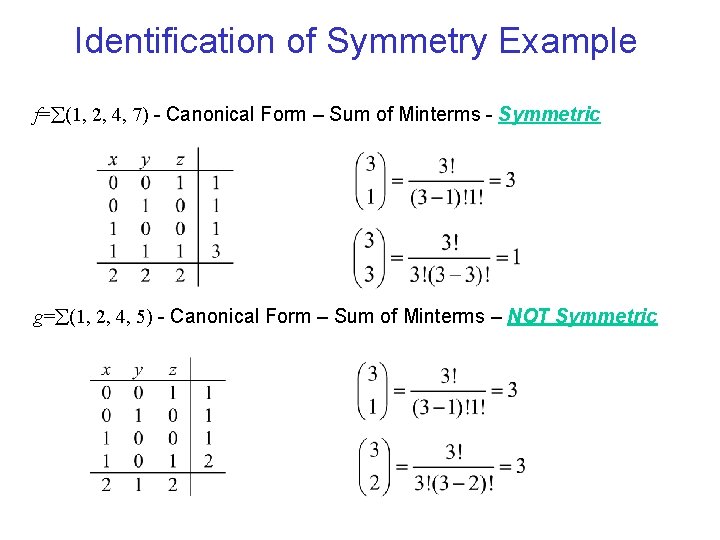 Identification of Symmetry Example f= (1, 2, 4, 7) - Canonical Form – Sum