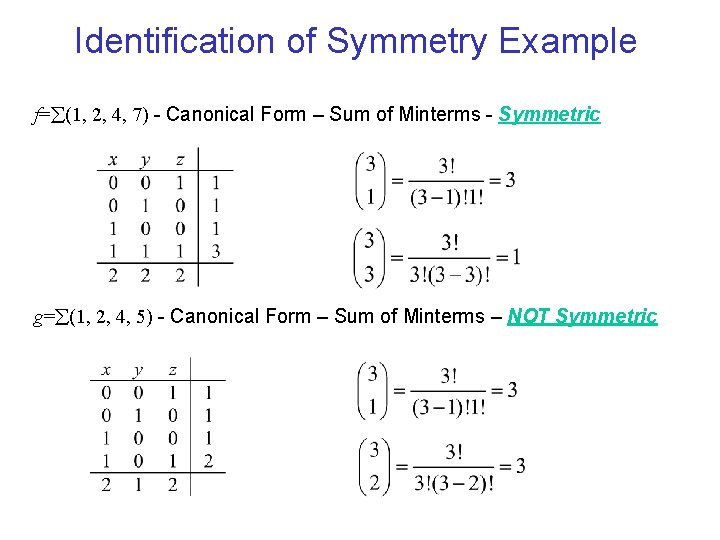 Identification of Symmetry Example f= (1, 2, 4, 7) - Canonical Form – Sum