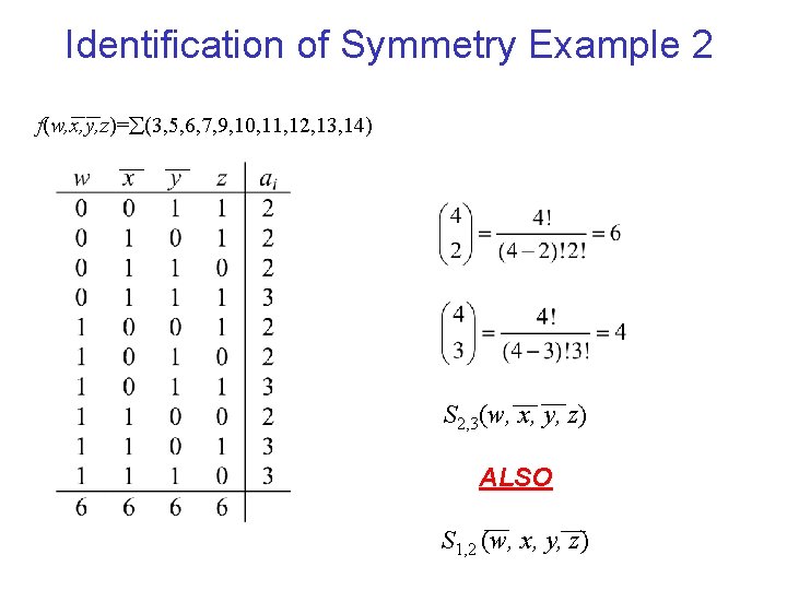 Identification of Symmetry Example 2 f(w, x, y, z)= (3, 5, 6, 7, 9,