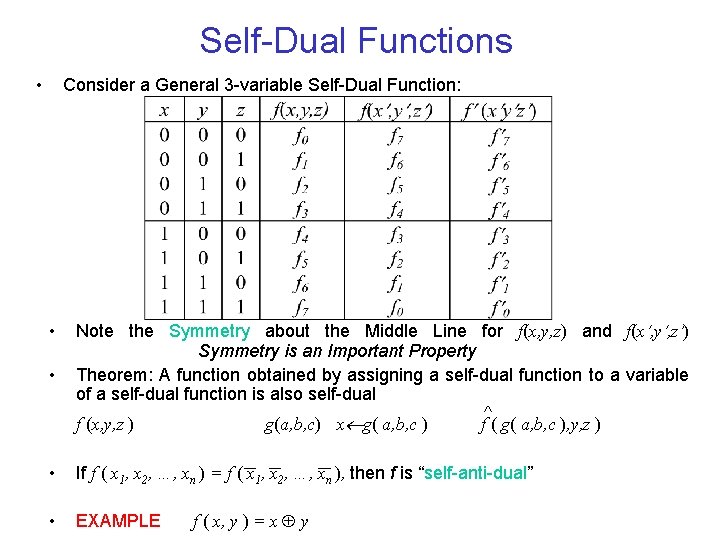 Self-Dual Functions • Consider a General 3 -variable Self-Dual Function: • Note the Symmetry