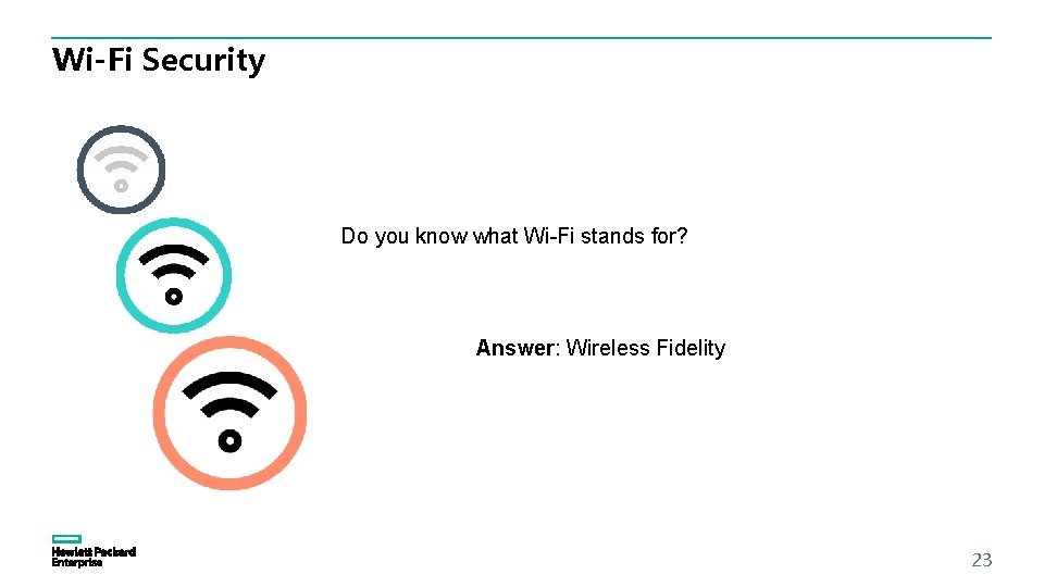 Wi-Fi Security Do you know what Wi-Fi stands for? Answer: Wireless Fidelity 23 