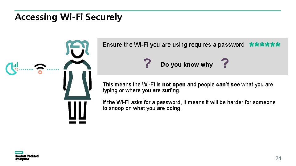 Accessing Wi-Fi Securely Ensure the Wi-Fi you are using requires a password ? Do