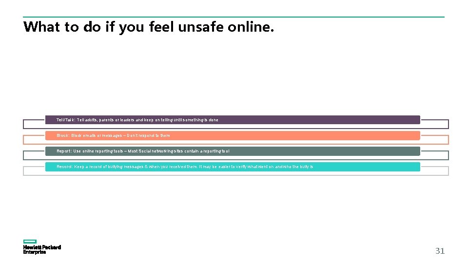 What to do if you feel unsafe online. Tell/Talk: Tell adults, parents or leaders