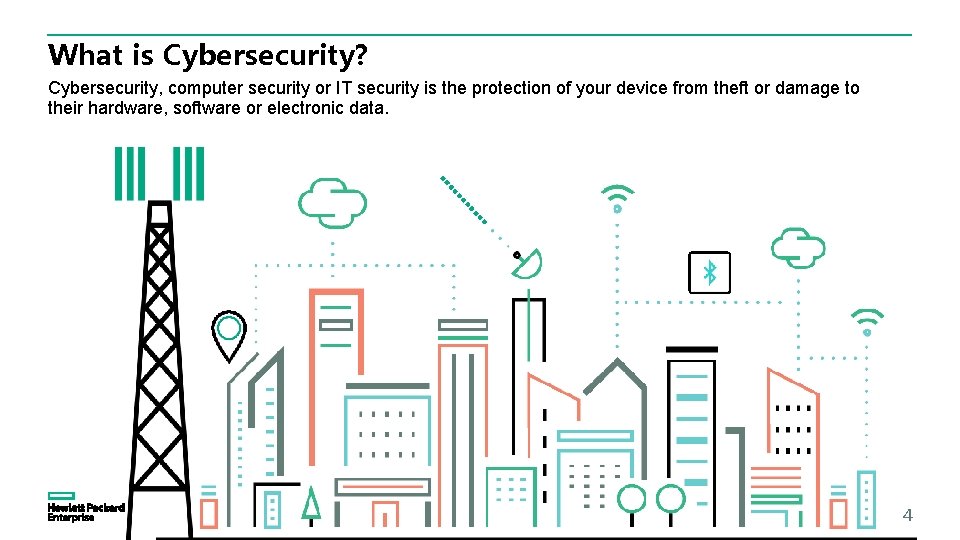 What is Cybersecurity? Cybersecurity, computer security or IT security is the protection of your